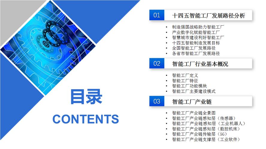 中商产业研究院:《2021"十四五"中国智能工厂行业市场前景及投资研究